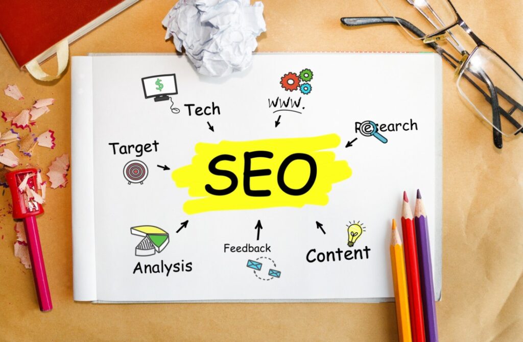 Hivends Info Solutions Pvt. Ltd. is one of the leading SEO Company in India